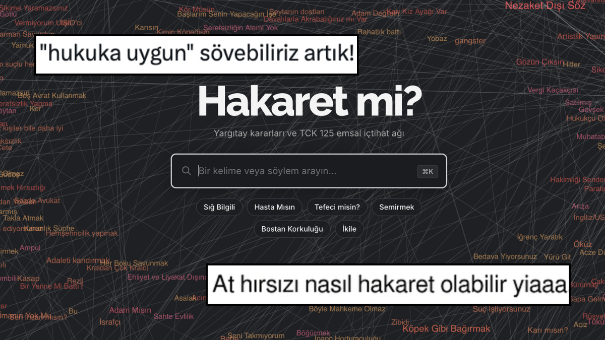 “Bu Söz Hakaret Mi?” Diye Merak Edenler İçin Yapılmış Bir Site: Yargıtay Kararlarını Derliyor
